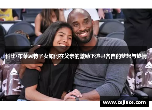 科比·布莱恩特子女如何在父亲的激励下追寻各自的梦想与热情