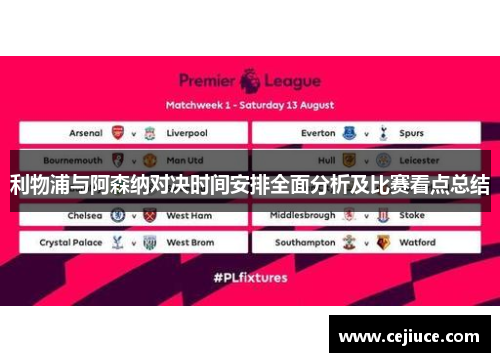利物浦与阿森纳对决时间安排全面分析及比赛看点总结