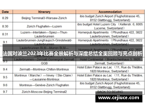 法国对波兰2023年比赛全景解析与深度总结全面回顾与亮点剖析