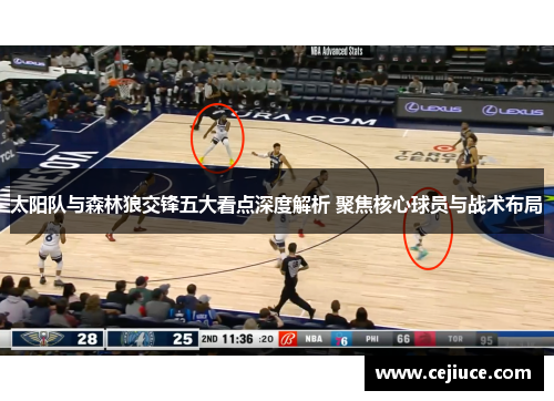 太阳队与森林狼交锋五大看点深度解析 聚焦核心球员与战术布局 太阳队与森林狼交锋五大看点深度解析 聚焦核心球员与战术布局