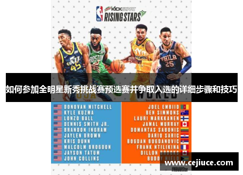 如何参加全明星新秀挑战赛预选赛并争取入选的详细步骤和技巧